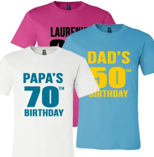 Milestone Birthday T-Shirts